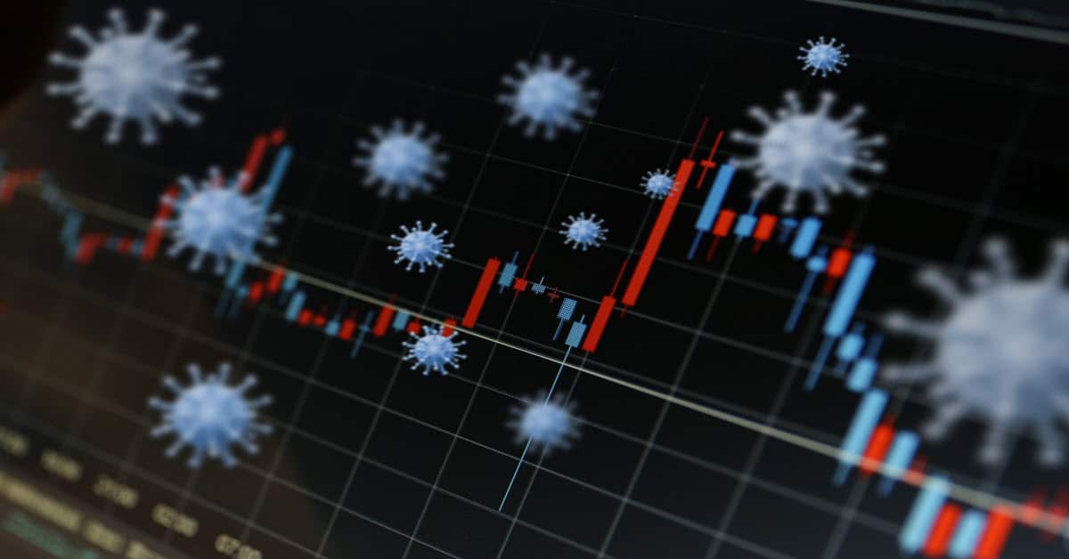 Options: Annualizing Pandemic Lows