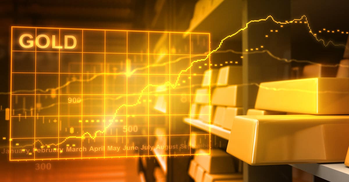 Gold ETFs Setting New Highs