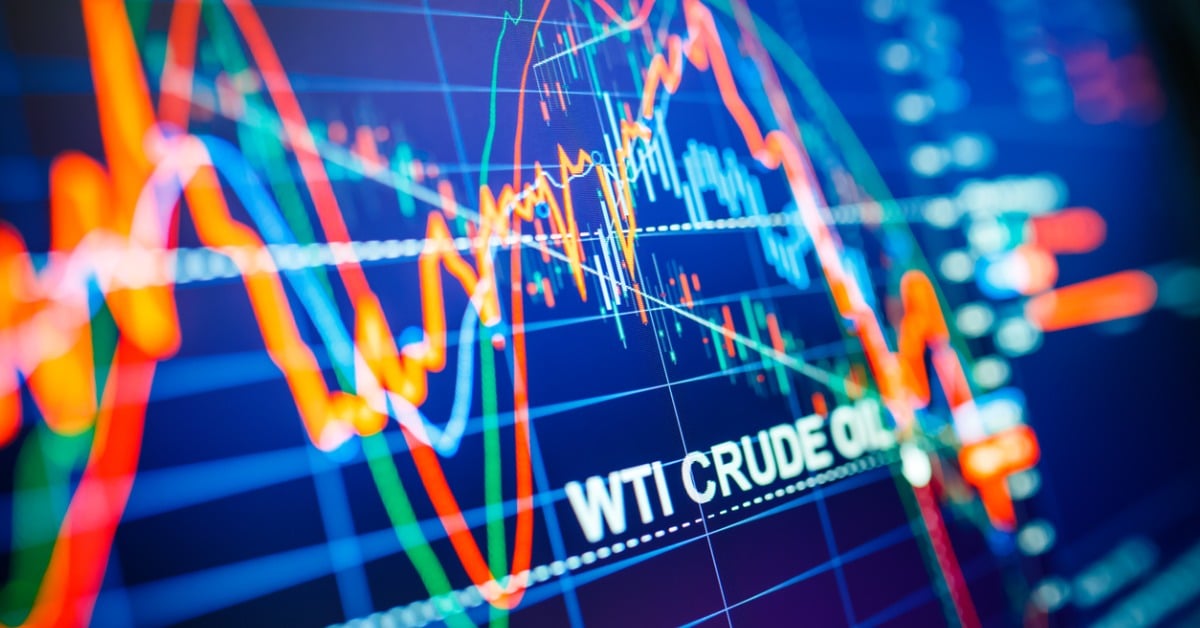 World Oil Supply And Price Outlook, January 2021