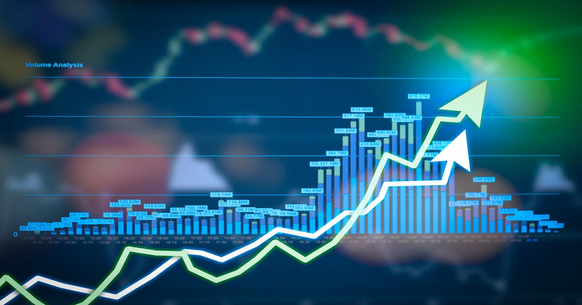 Weekly Stock Market Forecast