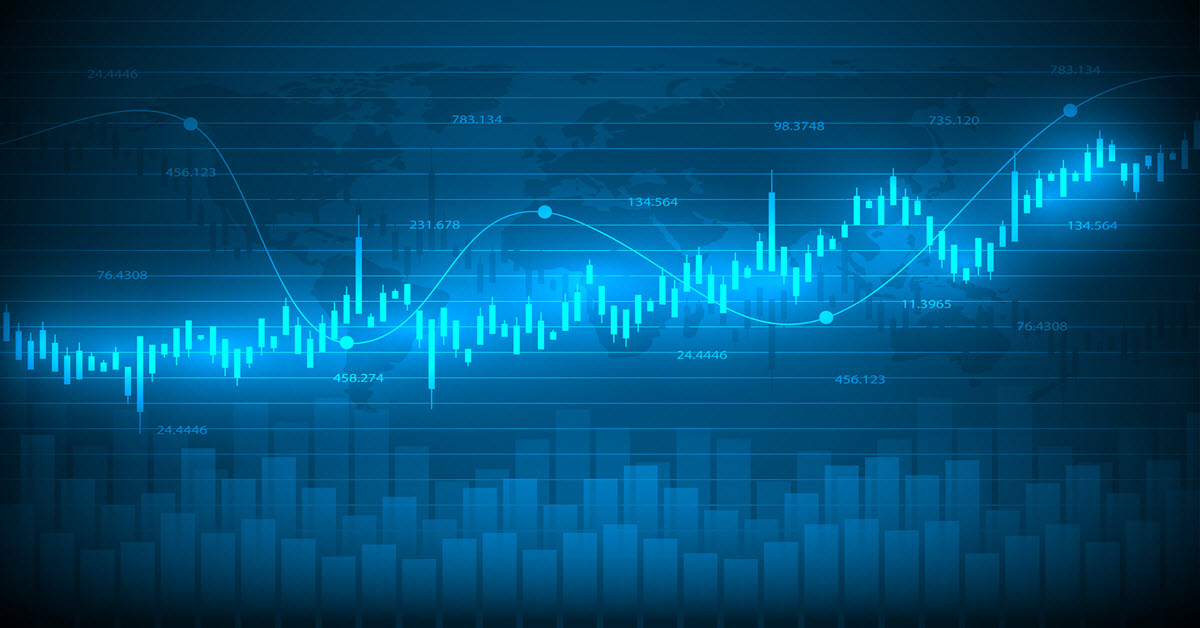 Weekly Stock Market Forecast