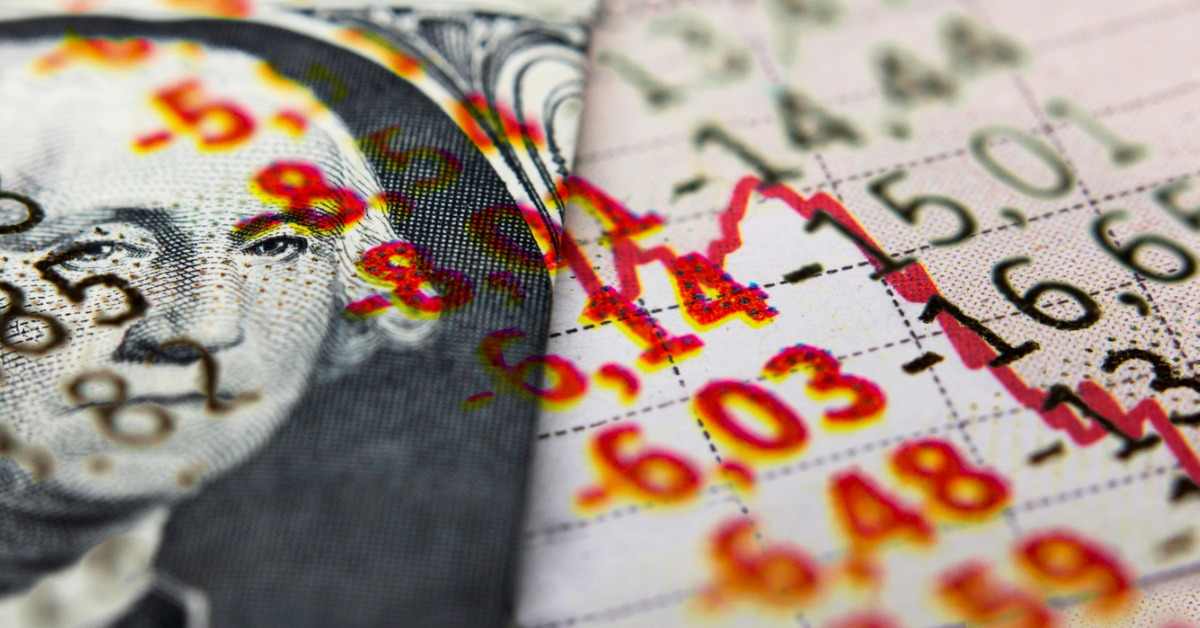Is The Market Overreacting?