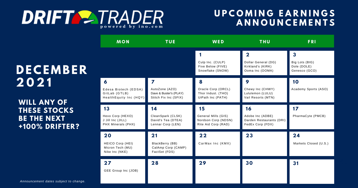Earnings Calendar For December 2021