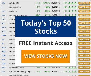 Today's Top Stocks - Free List!