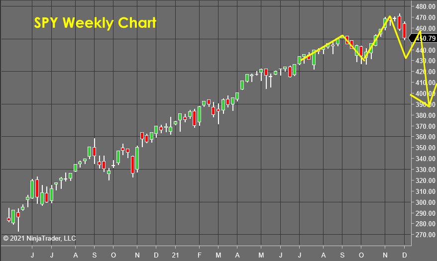 www ino com markets