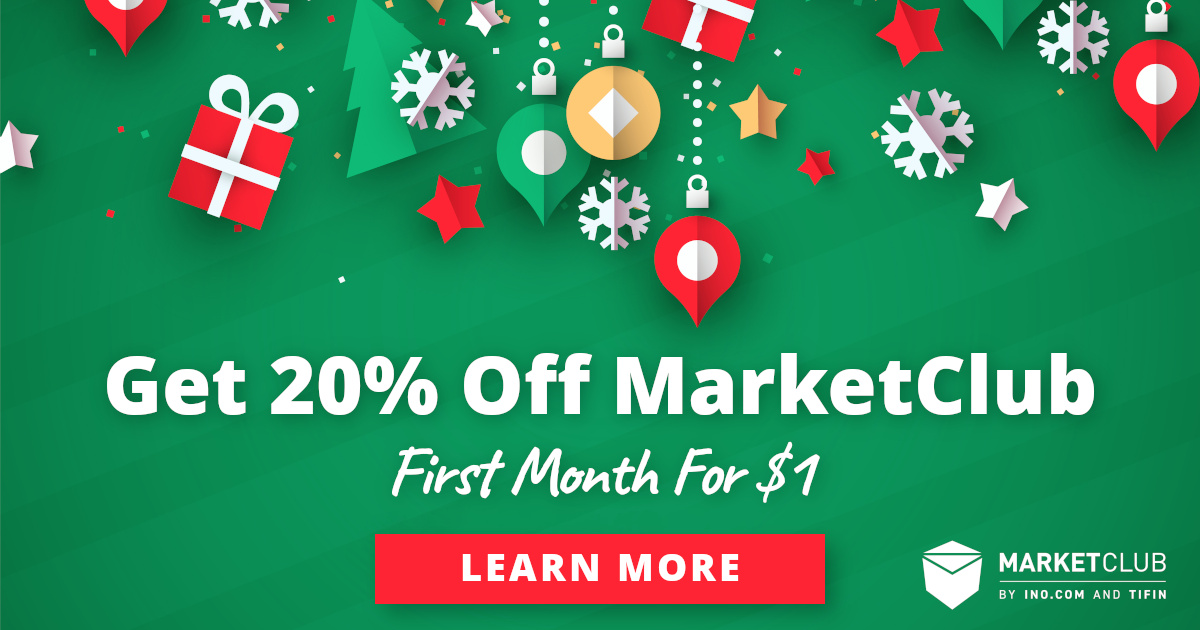Get 20% Off MarketClub - Learn More